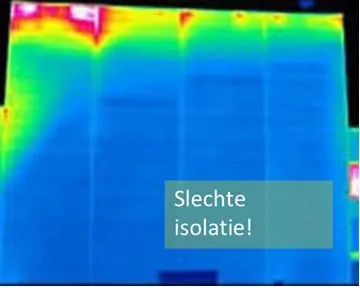 Slechte isolatie Thermografie