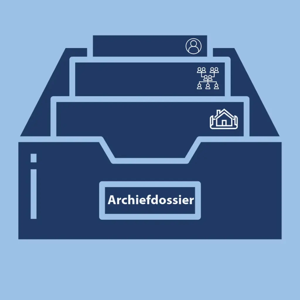Opvragen archiefdossier